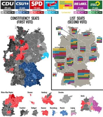 The 2017 German Federal Election: Unveiling Shifting Political Landscapes and Sparking Calls for Renewal